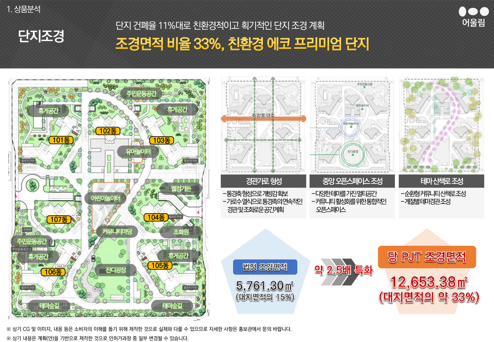 직산금호어울림