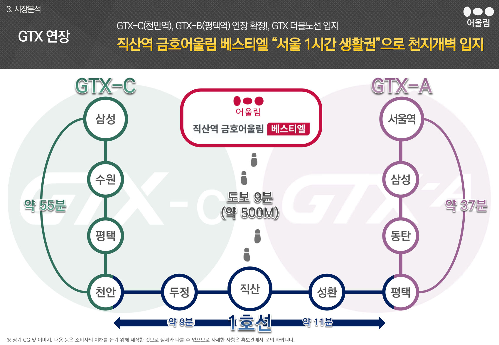 직산금호어울림