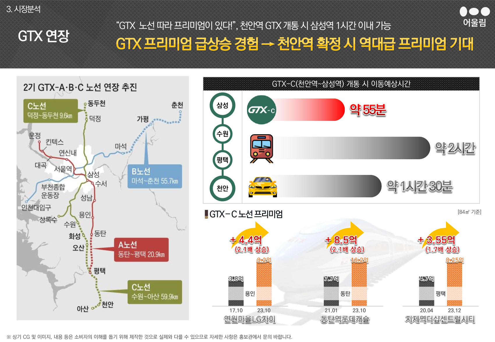 직산금호어울림